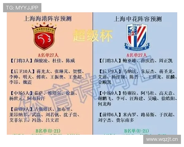 上海双雄中超最后10轮赛程分析:海港挑战更大申花相对平衡 上海双雄中超最后10轮赛程分析:海港挑战更大申花相对平衡