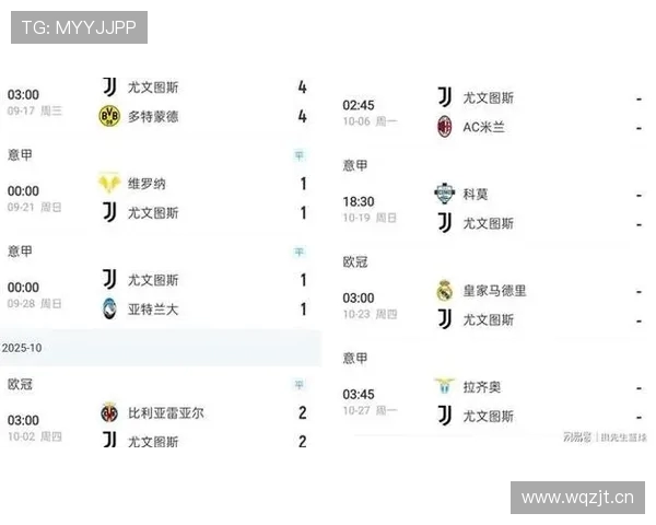 尤文国家德比绝杀后周中欧冠逆袭平局精彩上演心跳瞬间再度袭来